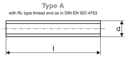 DIN 976 Stud Bolt Dimensions (Metric)