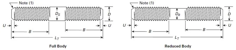 Dimensions for Tap End Studs to ASME B18.31.2 Standard