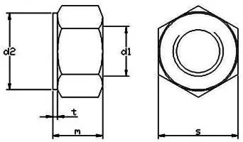 DIN 2510 Hex Nut Dimensions