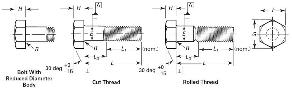 ASME B18.2.1 Hex Bolt Dimensions (Imperial)