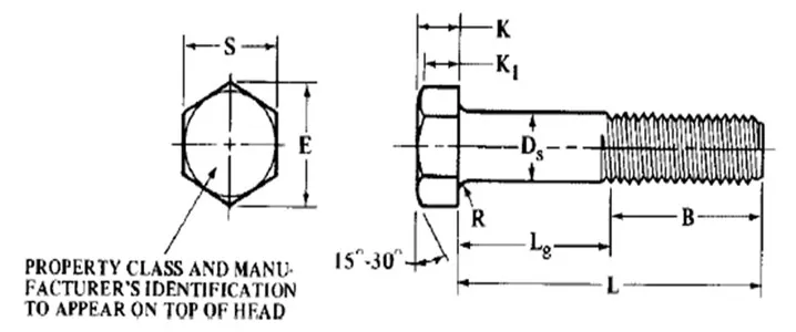 Dimensions of Metric Hex Bolts