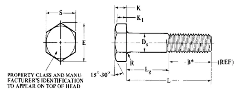 Dimensions of Metric Heavy Hex Bolts