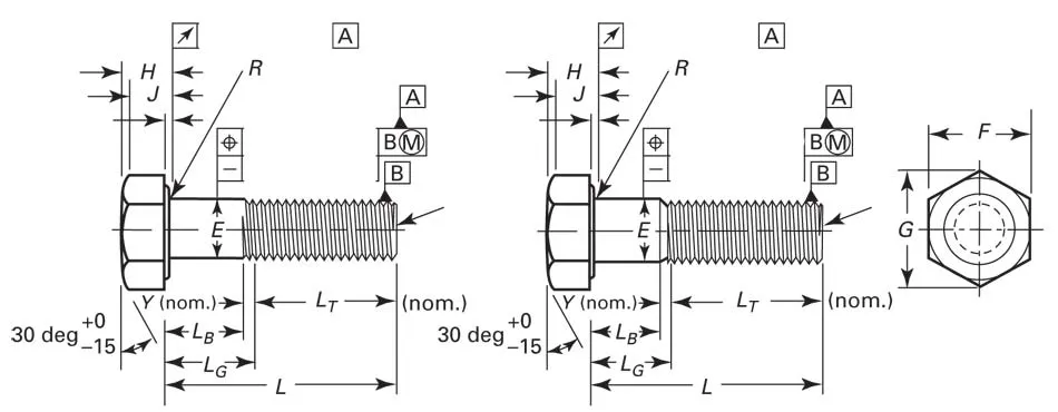 Dimensions of ASME B18.2.1 Hex Cap Screws