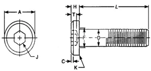Dimensions ASME B18.3 Low Profile Socket Head Cap Screws