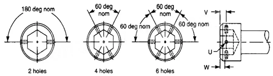 Dimensions of ASME B18.3 Drilled Hexagon Socket Head Cap Screws