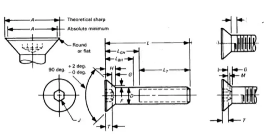 Dimensions of metric countersunk socket head cap screws