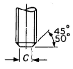 Dimensions of hexagon socket set screws with ISO inch (Unified) threads.