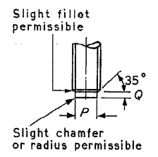 Dimensions of hexagon socket set screws with ISO inch (Unified) threads.