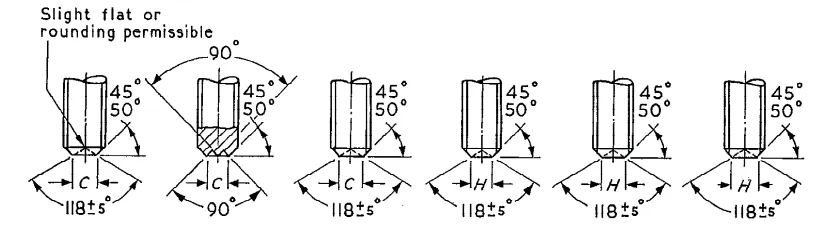 Dimensions of hexagon socket set screws with ISO inch (Unified) threads.