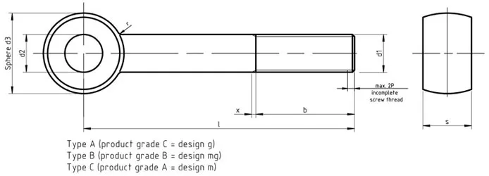 Dimensions for UNI 6058 Eyebolts