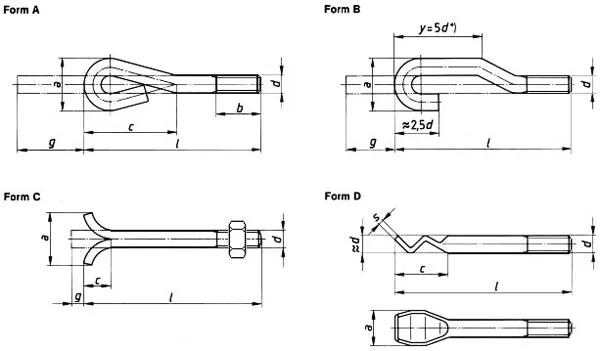 Dimensions for DIN 529 Anchor Bolts
