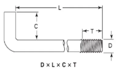 Dimensions of ASME B18.31.5 Right Angle Bend Hook Bolts
