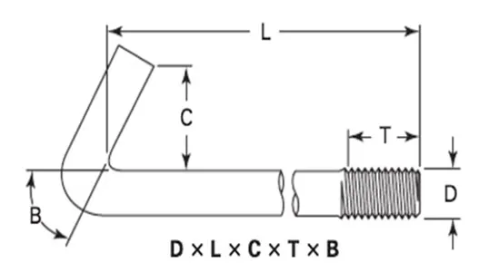 Dimensions of ASME B18.31.5 Acute Angle Bend Hook Bolts